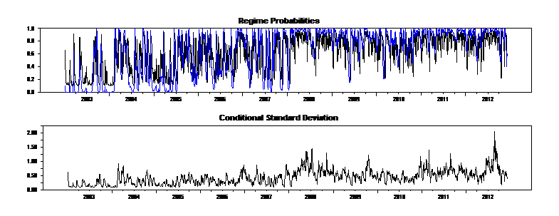 figure 5.png