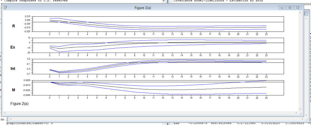 The negative interest rate response to itself.png